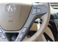 Aspen White Pearl - MDX Technology Photo No. 18