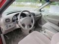 Inferno Red Pearlcoat - Grand Caravan EX Photo No. 10