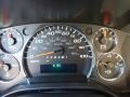 Medium Pewter Gauges Photo for 2013 Chevrolet Express #70490843