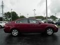 Ruby Red - Optima LX Photo No. 20