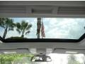 Black Sunroof Photo for 2013 Mercedes-Benz C #70589430