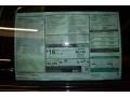 2013 BMW X6 xDrive50i Window Sticker