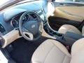 Shimmering White - Sonata GLS Photo No. 16