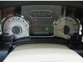 Camel Gauges Photo for 2013 Ford Expedition #70632712