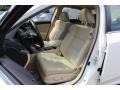 Premium White Pearl - TSX Sedan Photo No. 12