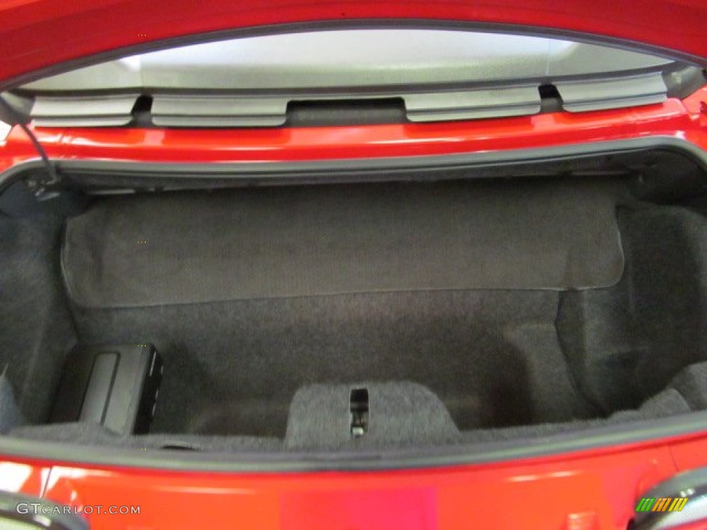 2002 Chevrolet Camaro Z28 SS 35th Anniversary Edition Convertible Trunk Photo #70649287