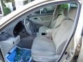 Sandy Beach Metallic - Camry LE Photo No. 19