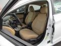 Pearl White - Elantra GLS Photo No. 12
