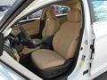 Shimmering White - Sonata GLS Photo No. 5