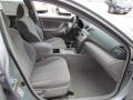 Titanium Metallic - Camry LE Photo No. 26