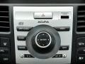 Alabaster Silver Metallic - RDX Technology Photo No. 19