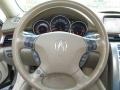 Desert Mist Metallic - RL 3.5 AWD Sedan Photo No. 22