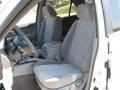 2008 Clear White Kia Sorento LX 4x4  photo #9