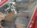 Mars Red - C 250 Sport Photo No. 7