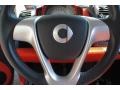 Rally Red - fortwo passion coupe Photo No. 14