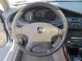 2003 White Diamond Pearl Acura TL 3.2  photo #15