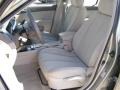 Natural Khaki Green - Sonata GLS Photo No. 6