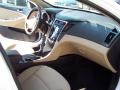 Shimmering White - Sonata GLS Photo No. 13