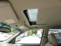 2006 Frost White Buick Rendezvous CXL AWD  photo #4