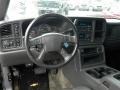 Dashboard of 2003 Avalanche 2500 4x4