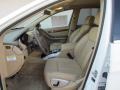 Alabaster White - R 350 4Matic Photo No. 12