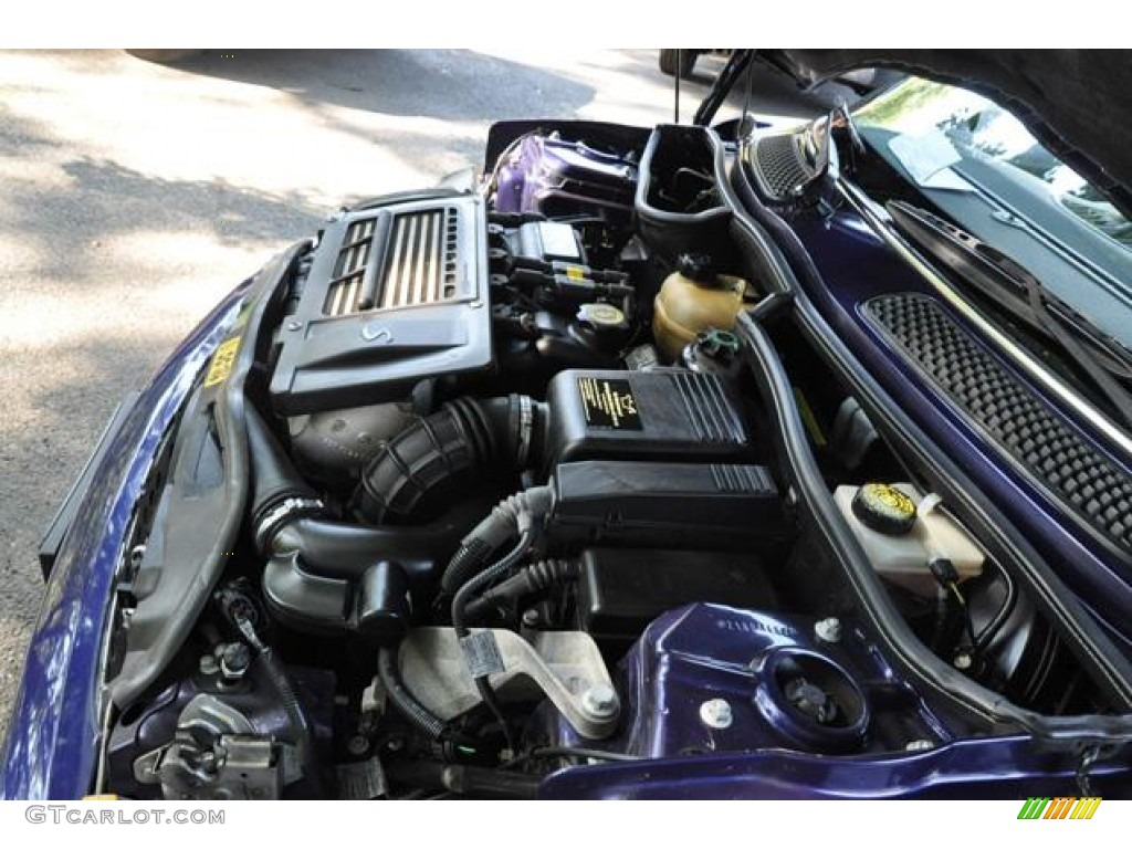 2006 Cooper S Convertible - Purple Haze Metallic / Panther Black photo #18