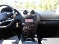 Black - GL 450 4Matic Photo No. 30