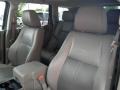2005 Stone White Jeep Grand Cherokee Limited  photo #33