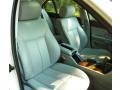 Alpine White - 5 Series 525i Sedan Photo No. 25