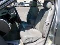 Light Platinum - SRX V6 Photo No. 10