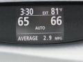 Blizzard Pearl White - Venza V6 Photo No. 19