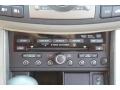 Polished Metal Metallic - RDX Technology Photo No. 20