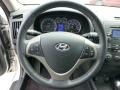 Quicksilver - Elantra Touring Photo No. 22