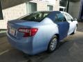 Clearwater Blue Metallic - Camry LE Photo No. 2