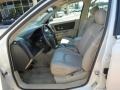 White Diamond Pearl - SRX V6 Photo No. 6