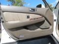 Parchment Door Panel Photo for 2000 Acura RL #71051900