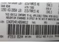 PP4: Satin Jade Green Pearl 2004 Dodge Grand Caravan SE Color Code