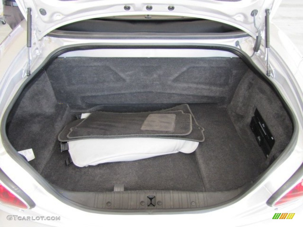 2005 Jaguar XK XKR Convertible Trunk Photo #71056397