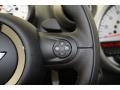Absolute Black Metallic - Cooper S Countryman Photo No. 21