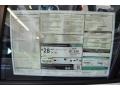 Alpine White - X1 sDrive 28i Photo No. 5