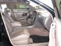 Super Black - Q 45 Photo No. 10