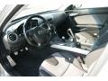 Sunlight Silver Metallic - RX-8  Photo No. 5