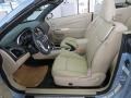 Crystal Blue Pearl - 200 Limited Convertible Photo No. 9
