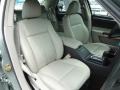 Satin Jade Pearlcoat - 300 Touring Photo No. 12