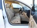 Candy White - Jetta SE Sedan Photo No. 16