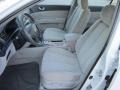 Powder White Pearl - Sonata GLS Photo No. 15