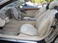 Desert Silver Metallic - SL 500 Roadster Photo No. 2