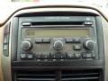 Taffeta White - Pilot Value Package 4WD Photo No. 19