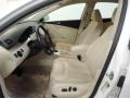 Candy White - Passat Komfort Sedan Photo No. 17