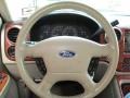 2003 Oxford White Ford Expedition Eddie Bauer 4x4  photo #26